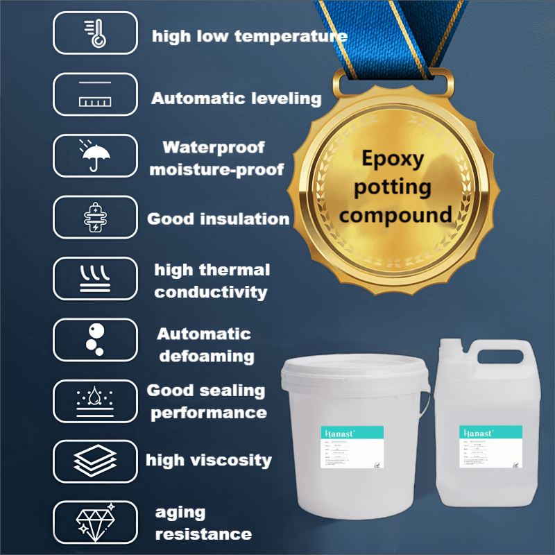 Black and white transparent epoxy resin potting adhesive with high hardness, waterproof, insulating, and thermal conductive circuit board potting adhesive