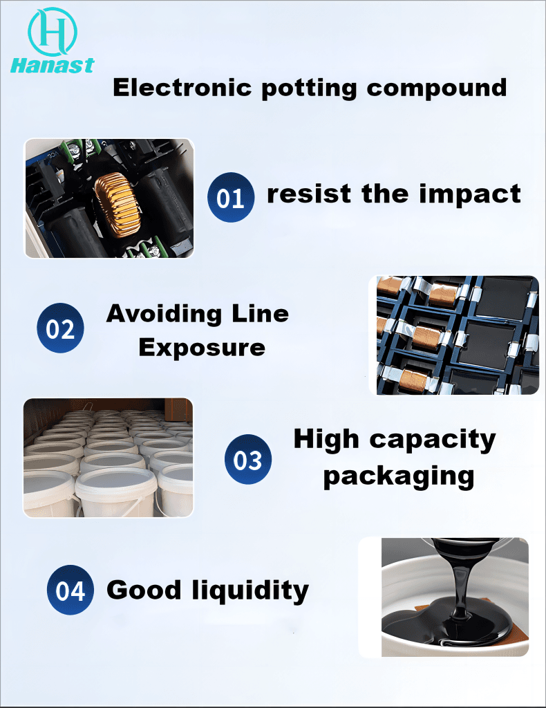 Black and white transparent epoxy resin potting adhesive with high hardness, waterproof, insulating, and thermal conductive circuit board potting adhesive