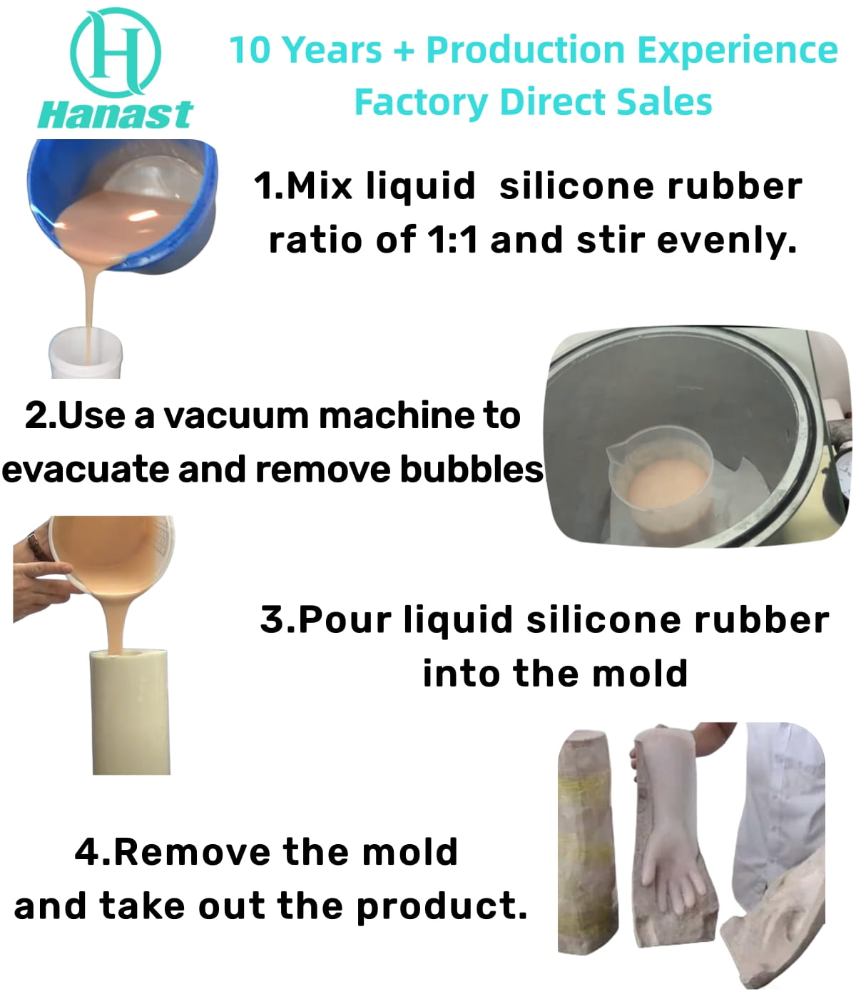 Human body silicone raw materials