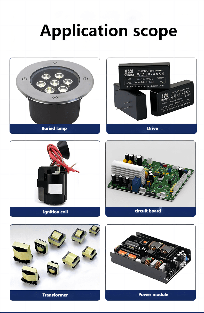 What are the technical requirements for LED potting?